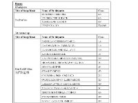 Talent Show 2526 Page 1